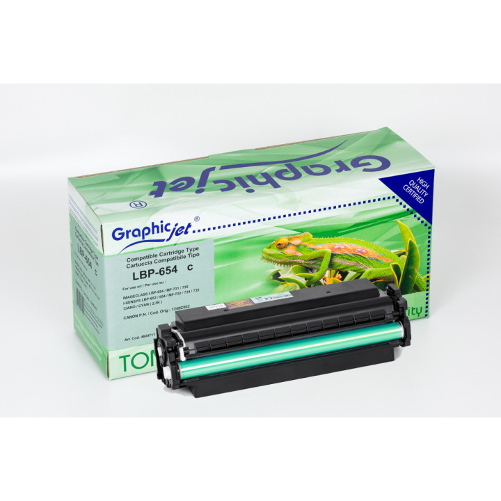 Cartuccia Compatibile Ciano (046) 046, 1249C002 CANON Conf.1 - Pag.2300
